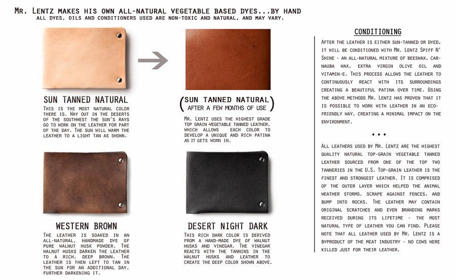 Super Thin Leather Minimal Mark Wallet for Men, Handmade in USA